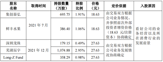 IPO遭监管48问,“认养一头牛”被关注“是否涉及非法集资”