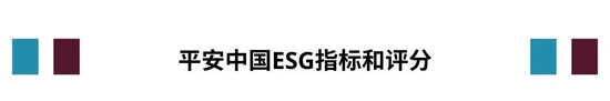 通过更清晰的ESG股票数据，推动中国的碳足迹变革