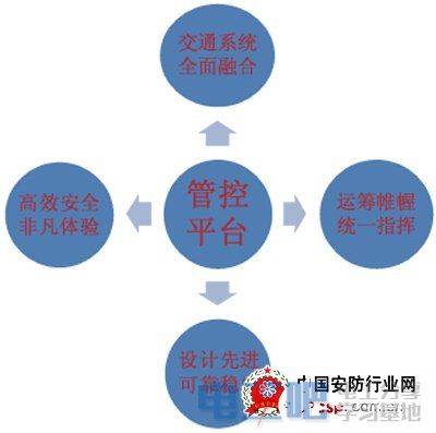 {捕魚機}(安全智能监测技术适合女生吗) {捕魚機}(安全智能监测技术适合女生吗)